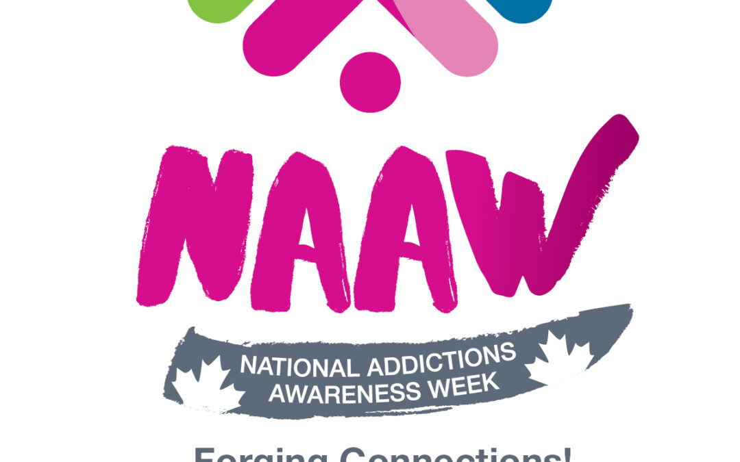 Reflecting on 50 Years of Addiction Awareness in Alberta: Progress, Challenges, and the Path Forward